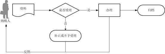 说明: 图片包含 时钟, 物体
描述已自动生成